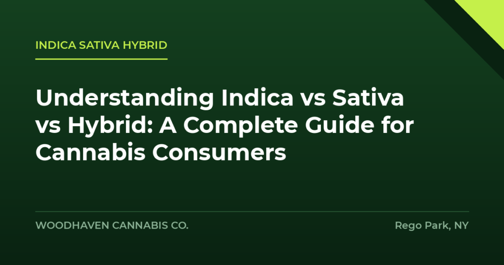 indica sativa hybrid - Understanding Indica vs Sativa vs Hybrid: A Complete Guide for Cannabis Consumers
