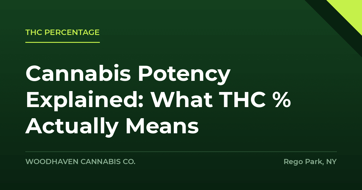 thc percentage - Cannabis Potency Explained: What THC % Actually Means